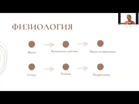 Видео: Обсессивно компульсивное расстройство. Лечение ОКР