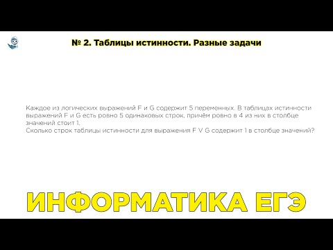 Видео: [МИФ] Информатика ЕГЭ. №2.4. Построение таблиц истинности логических выражений. Разные задачи