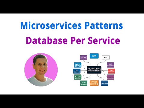 Видео: 02. Паттерн: Database Per Service (Курс: Паттерны микросервисной архитектуры)