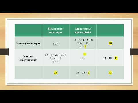 Видео: Көптүктүн элементтеринин санын аныктоо