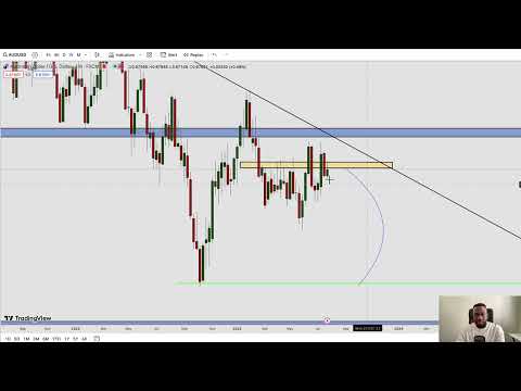 Видео: КАК ТОРГОВАТЬ НА ФОРЕКСЕ КАК ПРОФЕССИОНАЛ — Trader Talk, выпуск 46