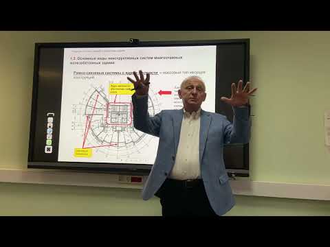 Видео: лекция 6. SCAD. Основные виды конструктивных систем. Оптимальные схемы несущих конструкций.