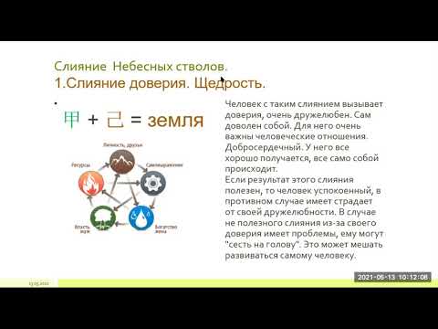 Видео: Слияние небесных стволов