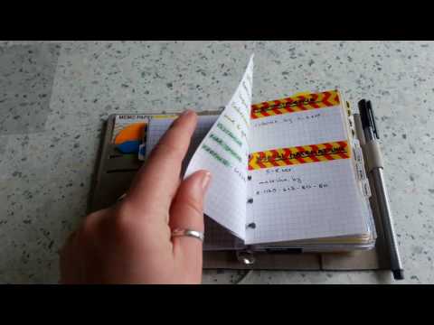 Видео: Мой Filofax Pocket изнутри. Системы планирования