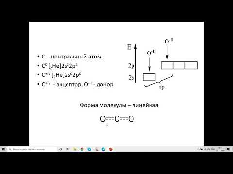 Видео: Семинар "Химическая связь. Метод валентных связей"