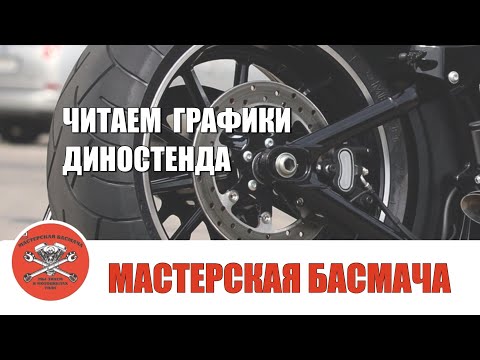 Видео: Читаем графики диностенда.