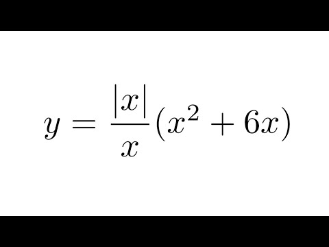 Видео: Құрамында модуль таңбасы бар функцияның графигін салу