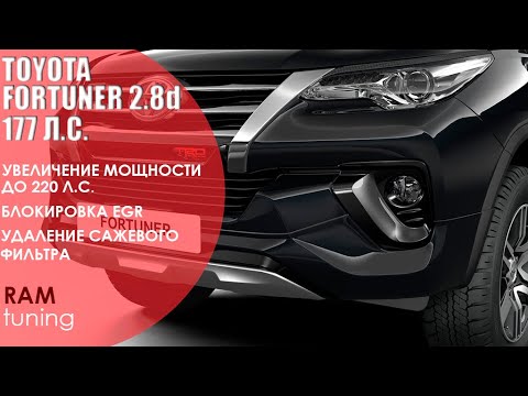 Видео: Новый Toyota Fortuner 2.8d удаление сажевого фильтра, глушим клапан ЕГР,  чип-тюнинг до 220 л.с.