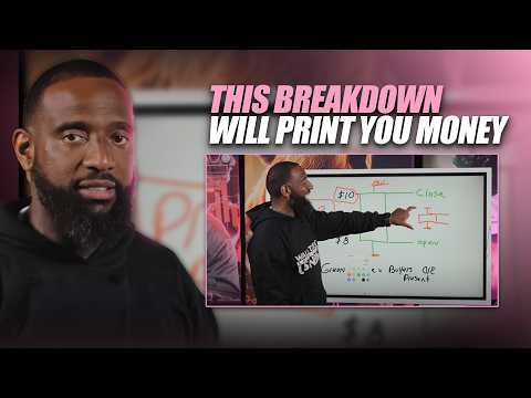 Видео: Изучите чтение диаграмм за считанные минуты: что профессионалы не хотят, чтобы вы знали