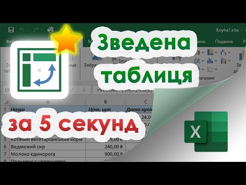 Видео: 48. Зведені Таблиці (PIVOT TABLE) в Екселі (для рівня "експерт")
