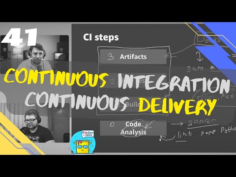 Видео: Идеальный CI/CD pipeline. What is Continuous Integration / Continuous Delivery?