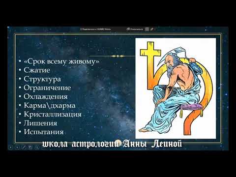 Видео: Сатурн в натальной карте. Сатурн в домах и знаках зодиака.