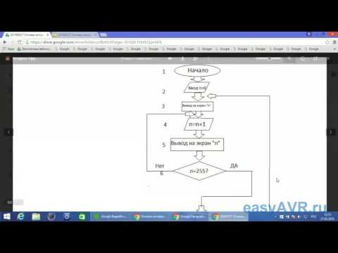 Видео: Easy AVR 2016 03 27 Основы алгоритмов для микроконтроллеров AVR. Часть 2
