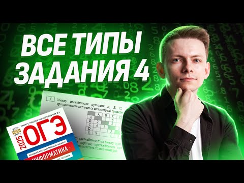 Видео: Все типы задания 4 на ОГЭ по информатике  I Умскул