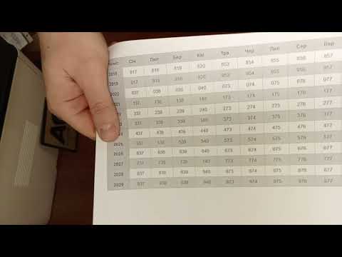 Видео: Акумулятор BOSCH AGM S5A11 80Ah 12V EN800 — Німеччина,Start-Stop, максимальна надійність| Avtogradus