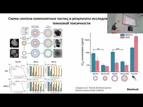 Видео: Горин Д.А. Применение нано- и микроструктурных материалов и оптических методов в биологии и медицине