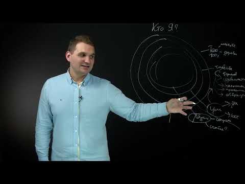 Видео: Как устроен человек? 2 урок курса Духовный предприниматель