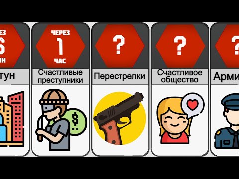 Видео: Что если не было Полиции