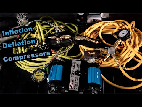 Видео: ВСЁ, что вам нужно знать для езды по бездорожью. Часть 1.