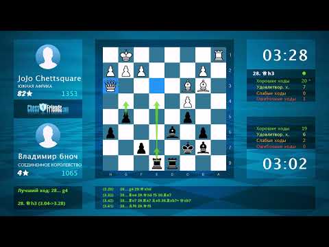 Видео: Анализ шахматной партии: JoJo Chettsquare - Владимир 6ноч, 1-0 (по ChessFriends.com)
