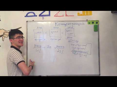 Видео: Концентрация