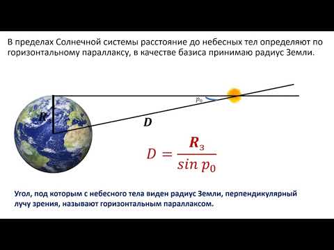 Видео: 9 класс. Определение расстояний в астрономии методом параллакса