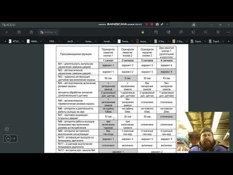 Видео: Starline B9 повторное программирование сигнализации