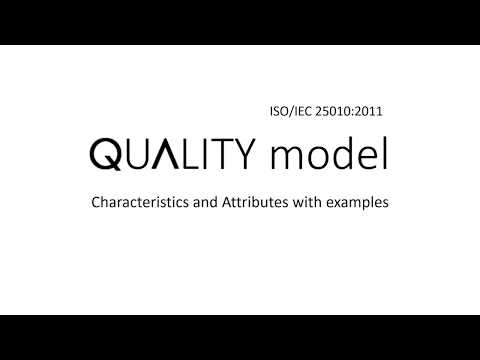 Видео: Тестування ПЗ. Модель якості на прикладах.