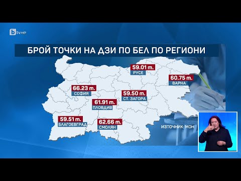 Видео: Випуск 2024 с най-висок среден брой точки по български език | БТВ