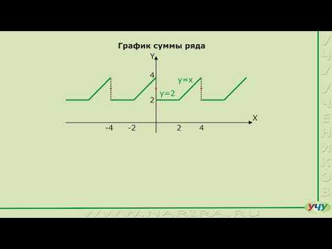 Видео: Математический анализ, пример 21.