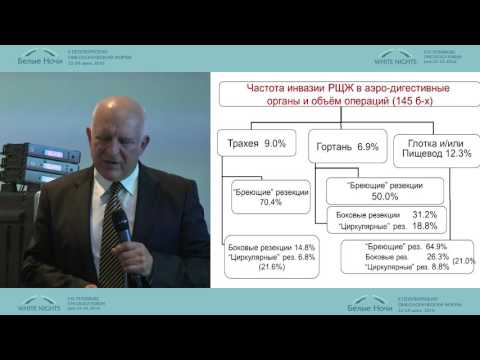Видео: Результаты хирургического лечения «Неоперабельных пациентов с раком щитовидной железы»