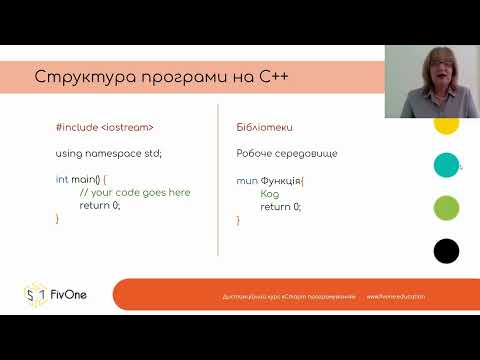 Видео: 1.3.  Програмуємо: "Привіт, світ!" і говоримо "я новий програміст".