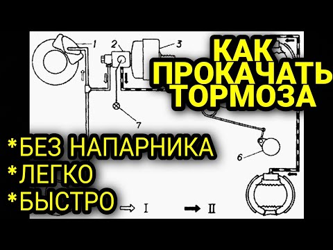 Видео: Как прокачать тормоза в одиночку, легко и быстро. Прокачка тормозной системы в одиночку / одному.