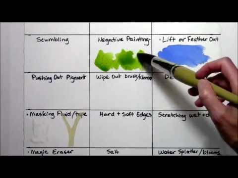 Видео: Акварельные техники для начинающих ПЕРЕДЕЛКА часть 1 из 4