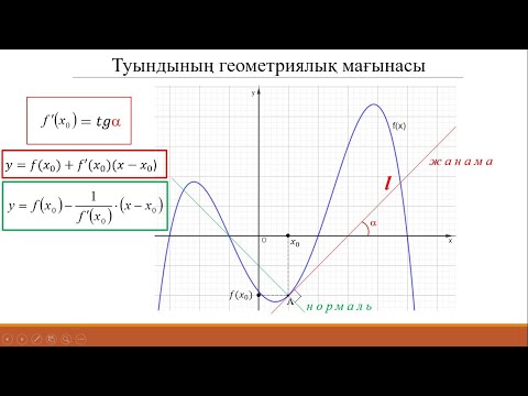 Видео: 12.2 Туынды,  оның геометриялық және физикалық мағынасы