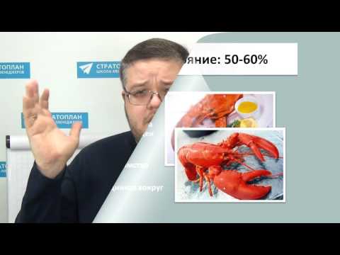 Видео: [3/10] Цели, усталость и план на выходные