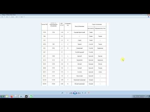 Видео: ЗГ Шадского, буфер 300В, 20W,  накал модулятора.