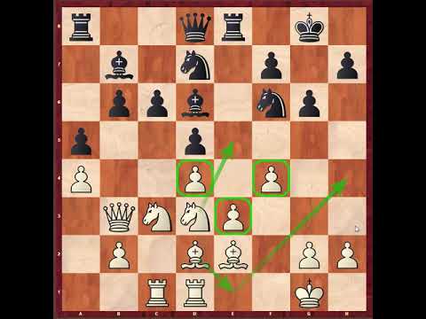 Видео: Играем против защиты Грюнфельда 4.Nf3, 5.e3 (МГ Артём Ильин)