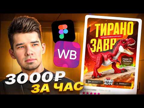 Видео: ИНФОГРАФИКА в Figma С НУЛЯ — делаю карточку для Wildberries и Ozon