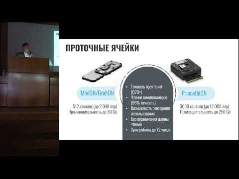 Видео: Ягудин Т.А.