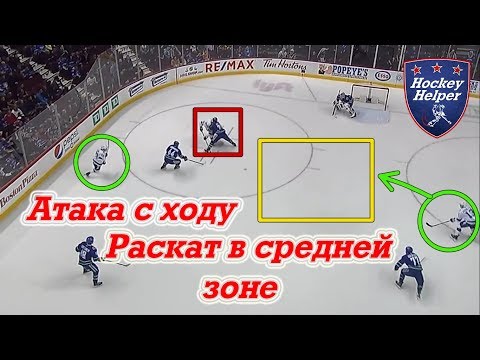 Видео: Раскат и атака с ходу в хоккее. Игра в обороне