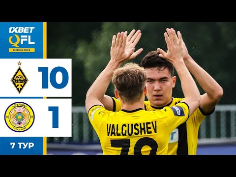 Видео: Қайрат-Жастар 10:1 Қыран | 1XBET QFL Бірінші Лига 2024 | 7 тур | Ойынға шолу, 17.05.2024