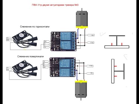 Видео: HD-36. Датчик слежения за солнцем
