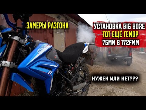 Видео: Установка BIG BORE (биг бор) 75mm / Тест разгона / Motoland