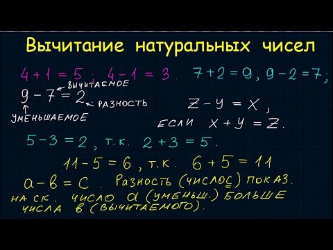Видео: Вычитание натуральных чисел