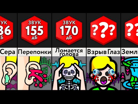 Видео: Если Постоянно Повышать Громкость