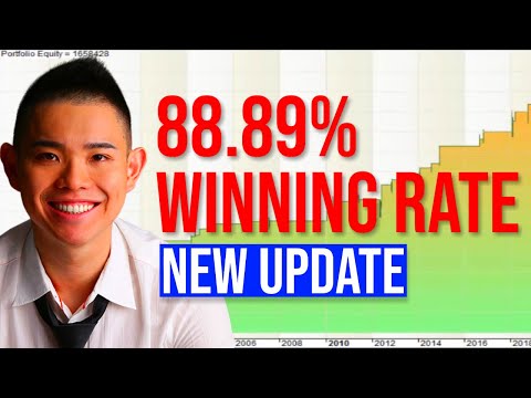 Видео: Эта простая торговая стратегия имеет процент прибыльности 88,89% (НОВОЕ ОБНОВЛЕНИЕ)