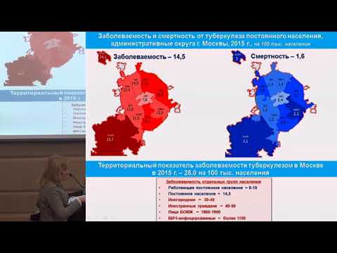 Видео: Е.М. Богородская, Латентная туберкулезная инфекция в группах риска у взрослого населения ...