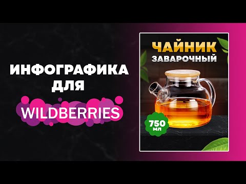 Видео: Инфографика для WILDBERRIES