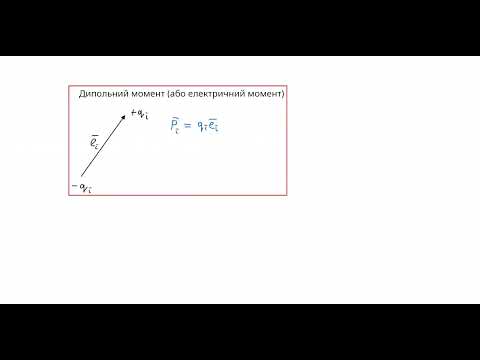 Видео: 27.10.2025 Лекція 2: Електростатичне поле 5.